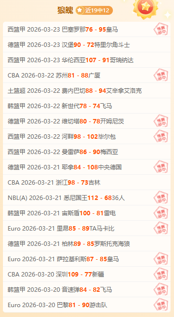 乔科维奇布,里斯班赛爆,冷出局,世界杯下注,2026世界杯,赔率分析,下注技巧,赛事预测