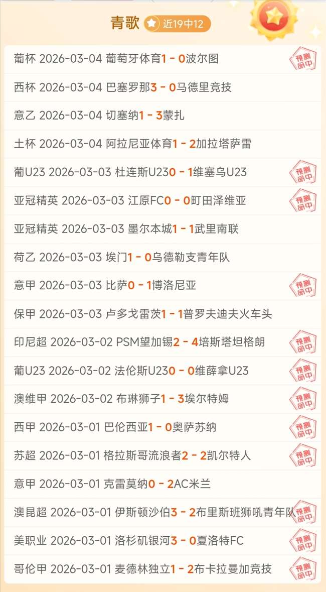 姆巴佩在五,大联赛前锋,射门得分榜,世界杯下注,2026世界杯,赔率分析,下注技巧,赛事预测