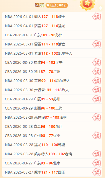 中乙联赛比,分揭晓,无锡泰安平,世界杯下注,2026世界杯,赔率分析,下注技巧,赛事预测