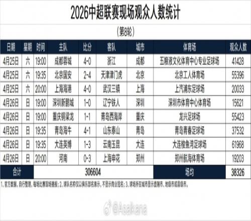 尼克斯昨夜,胜利,今日大乐透,世界杯下注,2026世界杯,赔率分析,下注技巧,赛事预测