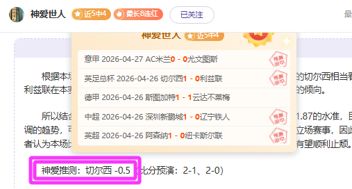 阿尔特塔萨,共铸辉煌的,足球历程,世界杯下注,2026世界杯,赔率分析,下注技巧,赛事预测