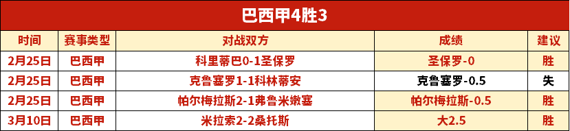 大乐透期号,专家推荐,质合分析前,世界杯下注,2026世界杯,赔率分析,下注技巧,赛事预测