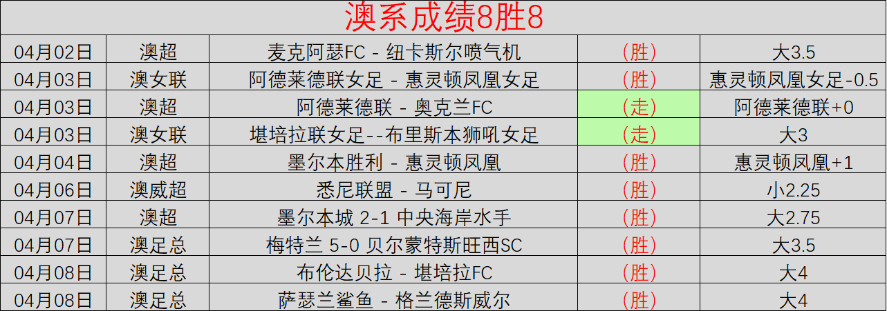 女足,世少赛预热,首发阵容揭,世界杯下注,2026世界杯,赔率分析,下注技巧,赛事预测
