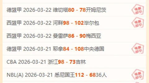 乔科维奇布里斯班赛爆冷出局，萨巴伦卡晋级半决赛