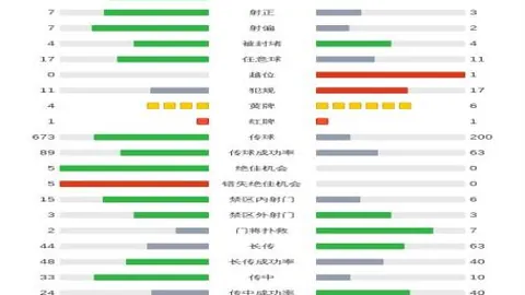 日本U20教练世青赛资格终获释，立志夺亚洲足球之巅