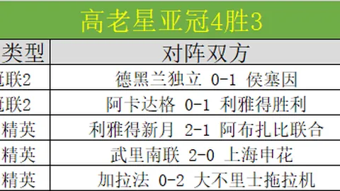 20251109 足球之夜：梦想与现实展望