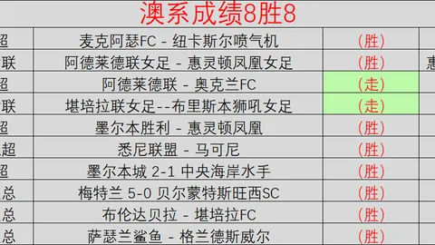 女足U17世少赛预热：首发阵容揭晓，黄沁怡等将领衔对阵印度U