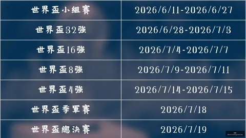 图赫尔获里斯-詹姆斯盛赞：在切尔西表现超群，当之无愧最佳教练